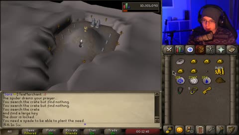 What do you need Swo?