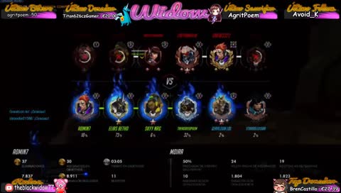 A widow le duele la manita