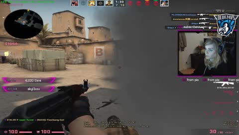 Wo gehen die 5 Schüsse hin?