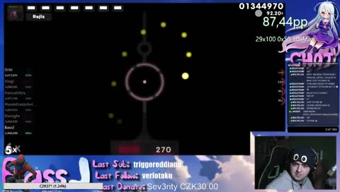 Unbreakable is being Broken