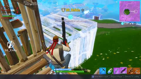 Chikin clutchin' it for another dub