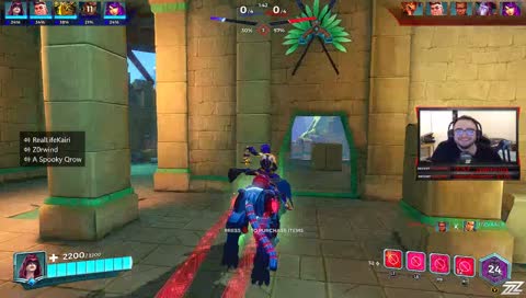 $$ Exploring the human body