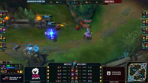 Bluedaddy Ganks Top