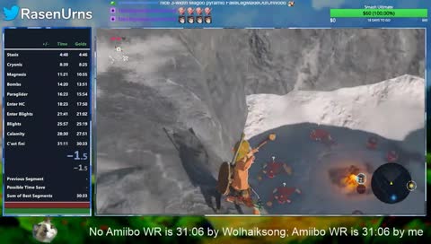 Link Beefs It