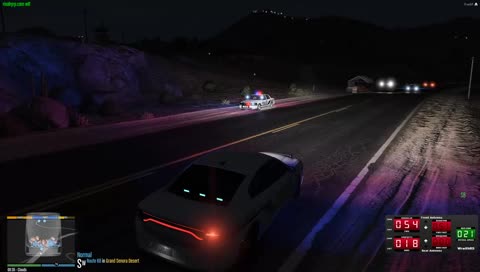 Busted!