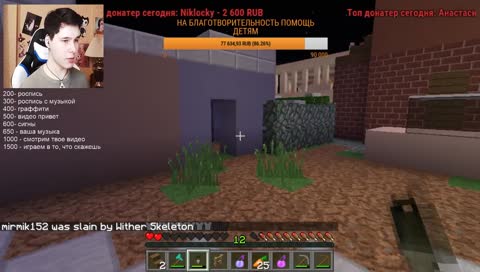 Ни себе, ни людям