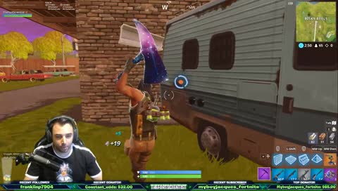 Spooked in Risky
