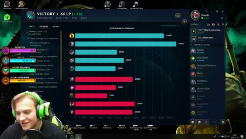 A gdzie ten palec ? XDDDDDDDDDDDDDDDDDDDDDDDDDDDDDDDDDDDDDDD