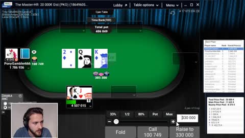 Win du Master HR pour Batmax