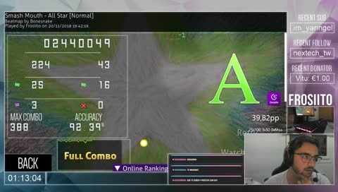 fros intentando ser normal