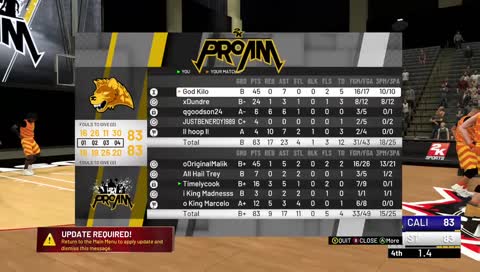 THE DAGGER FROM CHINO HILLS , CALIFORNIA ..GG