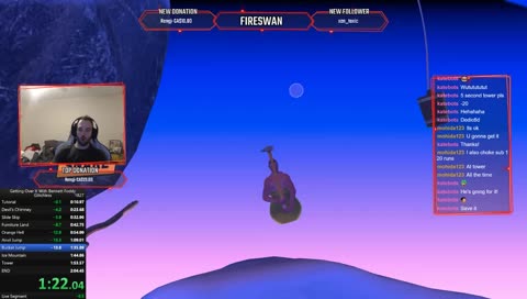 ALMOST SUB 2:00