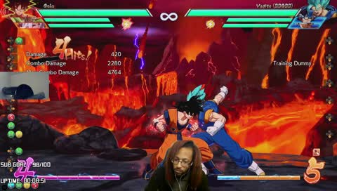 Sparking Base Goku