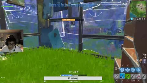 ima god
