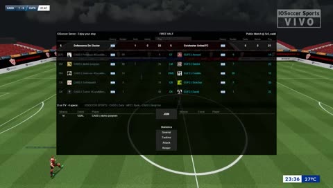 Joako se sentia Maradona