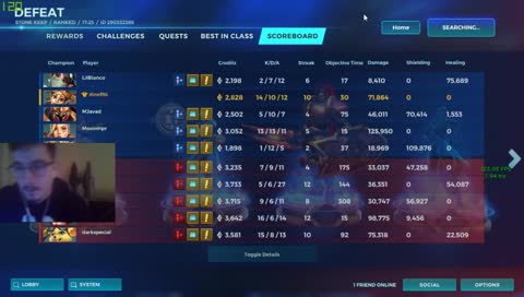 Otan dinei pono o Dr Dinel