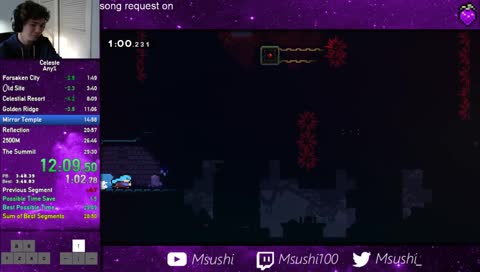 Ultra Instinct rage today D: 