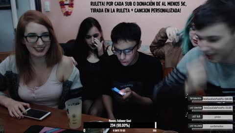 Cuando te crees un macho alfa.