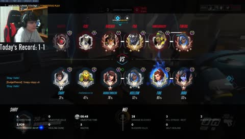 Not tracer anymore b*tch