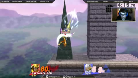 Falcon setting Fashion Trends