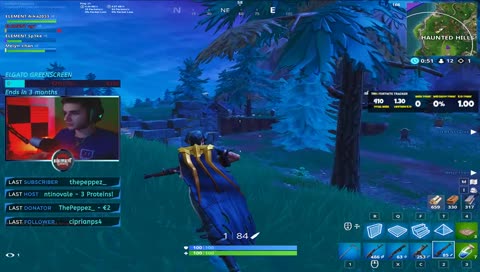 no scope