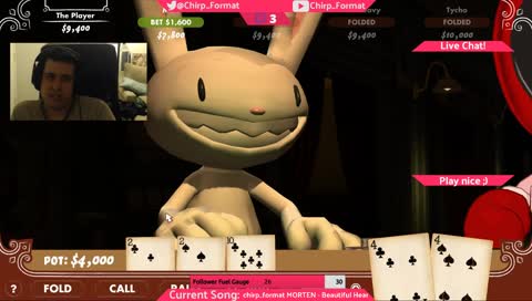 CHrip dies in real life