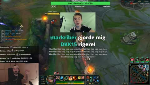 Duen er racist