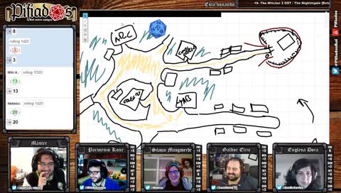 ¡¡¡La peligrosa narcolepsia de Euglena!!!