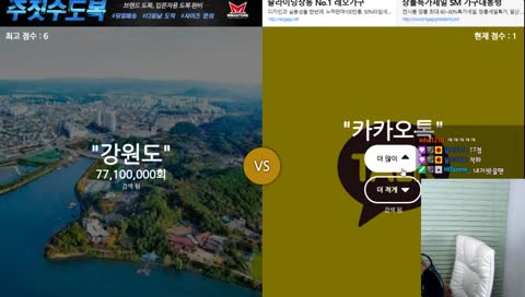 미친 텐션을 본 의사