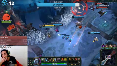 KING TRICK Aram Dakika 1 PENTAKILL !!!