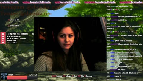 Anfangen solltn?! ;)