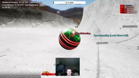 A summary of Fear's life.