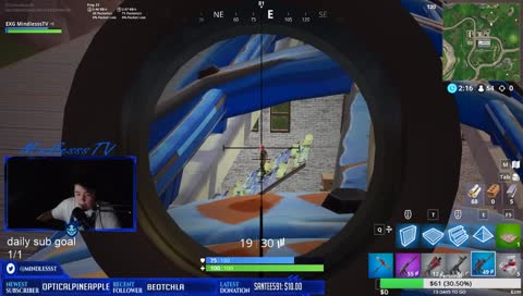 yikes
