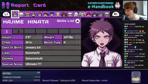 Danganronpa 2 Character Rundown (SPEED EDITION)