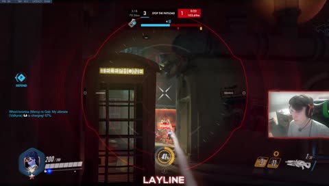 dafrans thoughts on OCE