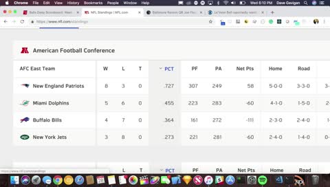 Fantasy Review: AFC East