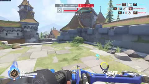 お前の実績を教えろ