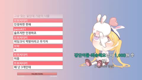 공주님 충신한테 딜 맞았자너...