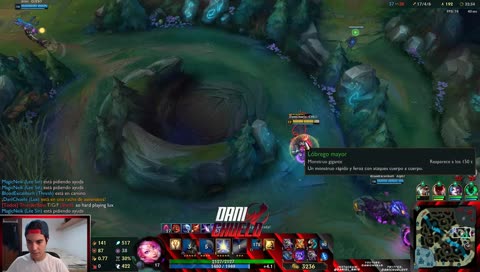 y se creee invisible wtf