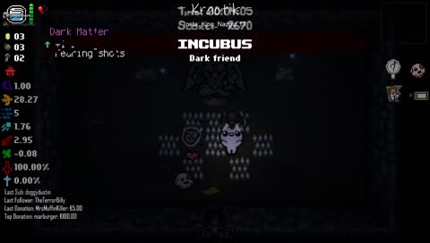 ist das nicht Op Kappa