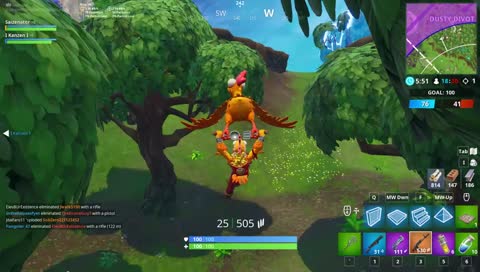 All the Single Ladies