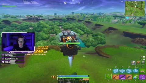 You spin me right round!