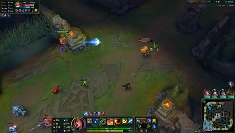How can play CLEAN Lee Sin?