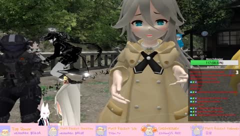 The Final Boss of VRChat