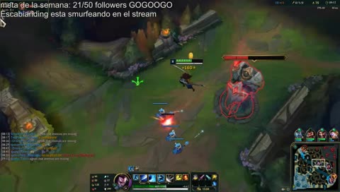 Sabado 5 am y vos tipo