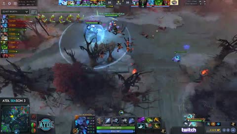 That's not how percentages work