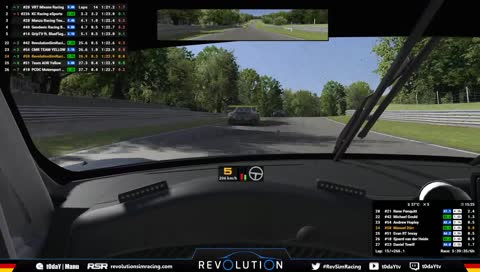 Holy Moly! Saved By the blocker