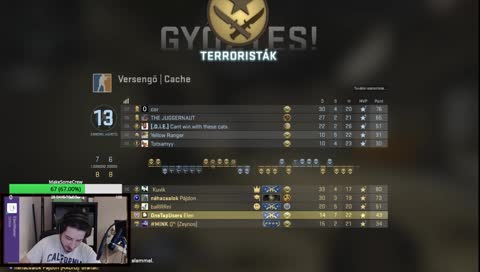 Elen barátnője kitálal (mikro kuki)