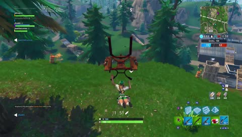 Sizzle , Swivel Then Sizzle again