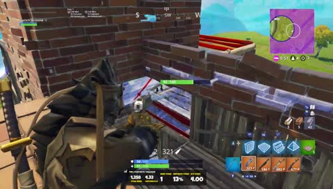 Is he right or is he right